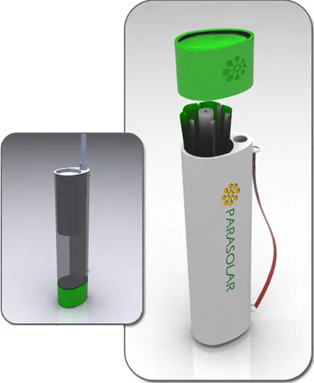 the parasolar gadget green technology