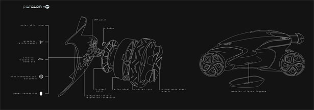 Paraton-e Concept Vehicle by Frederik Dallmeyer