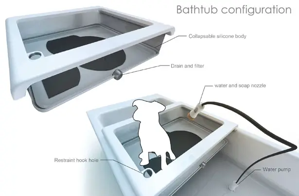 Paw Spa : Dog Tub For Urban Dog Owner