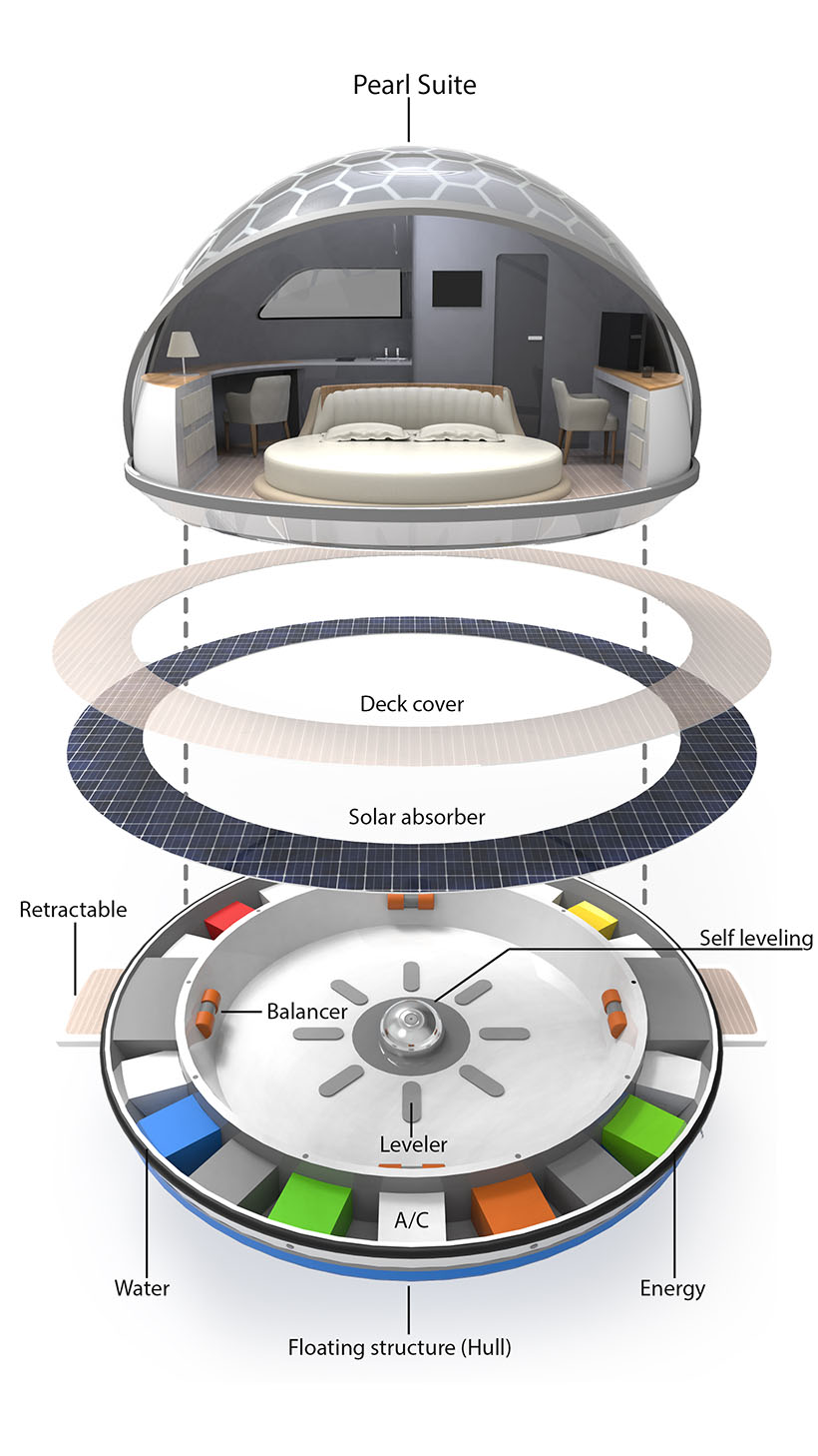 Pearlsuites - Mobile Floating Suite Concept by Pierpaolo Lazzarini