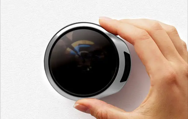 PEEP : Rotating Door Peephole to View All Area Around Your Door