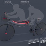 PEP Tandem Bike by Emre Ozsoz