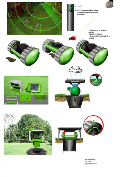 pet waste disposal concept