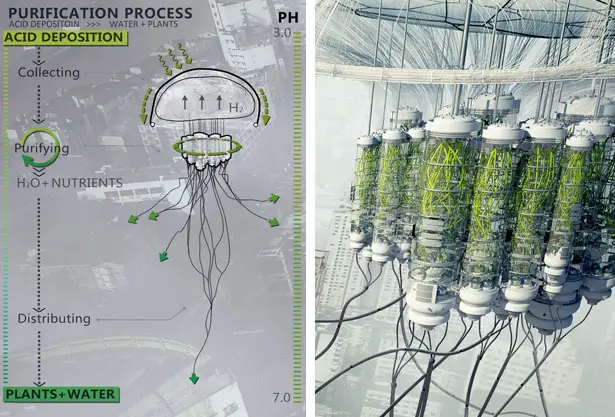 Futuristic PH Conditioner Skyscraper by Hao Tian, Huang Haiyang, Shi Jianwei