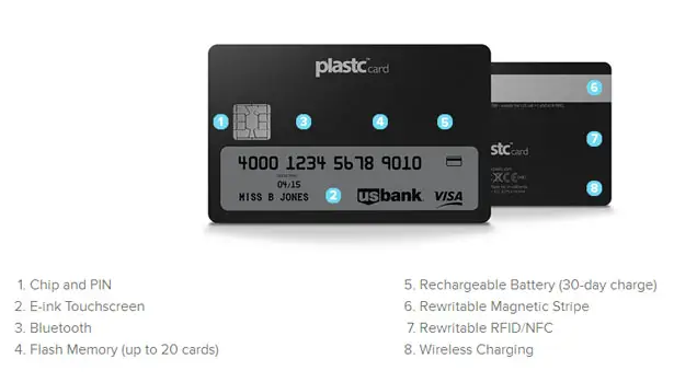 Plastc Card Universal Payment Tool