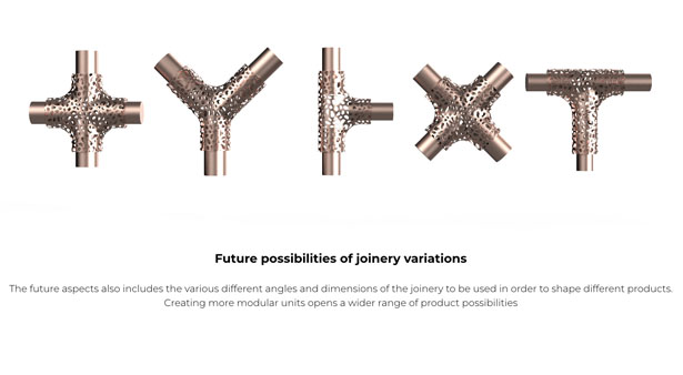 Plexus: Modular Metal Joinery by Subinay Malhotra