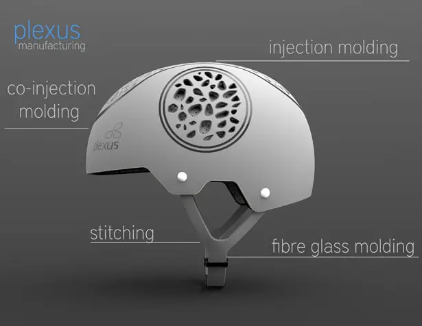 Plexus Protection Gear by Subinay Malhotra