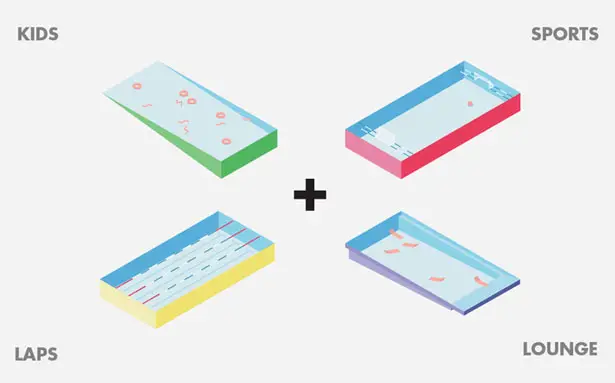 + Pool Tile by Tile from Family and PlayLab