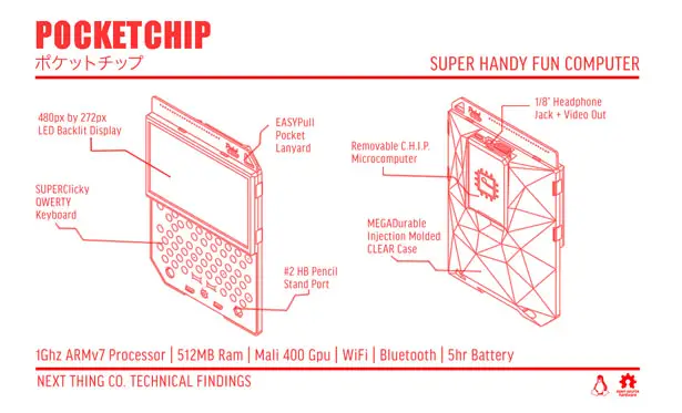 PocketCHIP Handheld Games Console