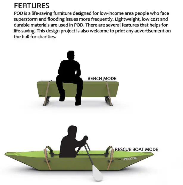 POD: Multifunctional Life-Saving Furniture for Flooding by Kin Pan Lo