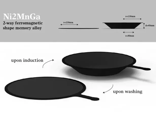 Portable Kitchen Concept by Merwyn Wijaya Utilizes Ferromagnetic Shape Memory Alloy To Keep Its Kitchen Utensils Flat