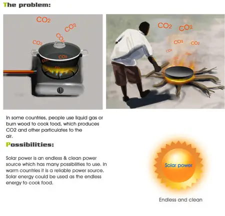 portable parabolic cooker