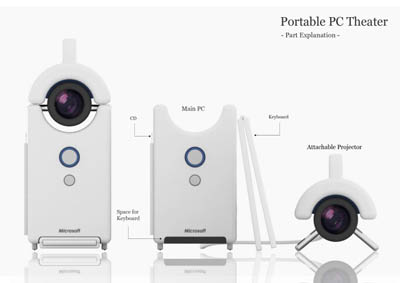 portable pc projector concept