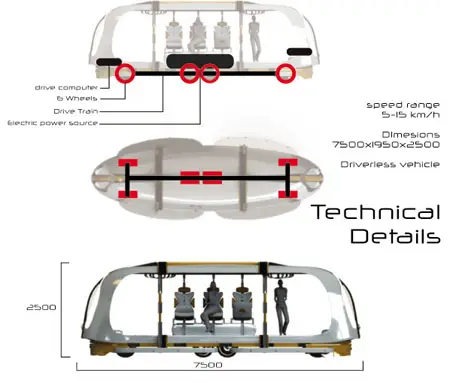 prato italy public transport concept