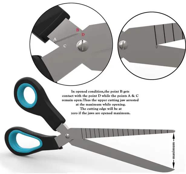 Precissors - Precision Scissors by Raees PK