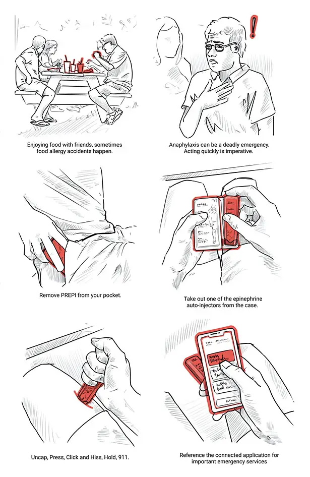 PREPI Epinephrine Auto-Injector by Lulu McRoberts and Jack Johnston