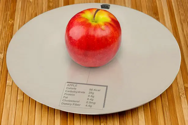 Proscan - Compact Food Scanner