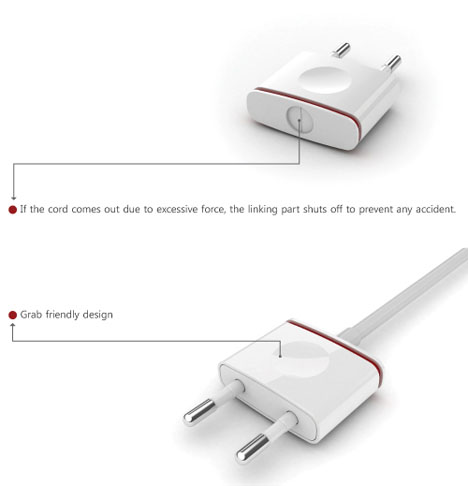 Using “Pull Lightly” Plug, You Are Safe To Pull The Electric Cord To Unplug