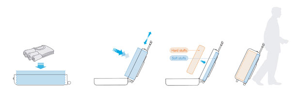 Pumpack Suitcase by Prof. Bae Sangmin, Mun Jongchan, Lee Yejee, Hong Woneui and Oh Seobin