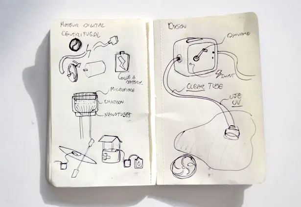 Pumpkin Portable Water Filtration System by Samuel Bernier