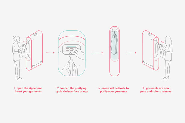 Pura Case Portable Wardrobe Purifier by CRA-Carlo Ratti Associati