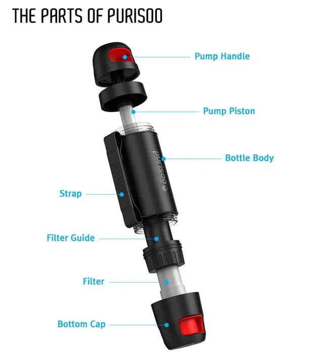 Purisoo Portable Water Purifier Bottle