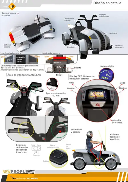 quad-like-car-makes-our-lives-easy-in-today-s-urban-jungle 2