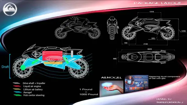 Mercury Concept Bike by Dennis Yu