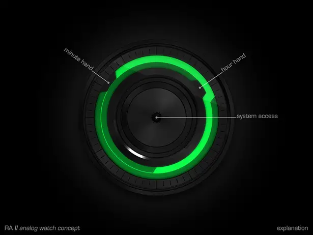 RA Analog Watch Concept by Samuel Jerichow