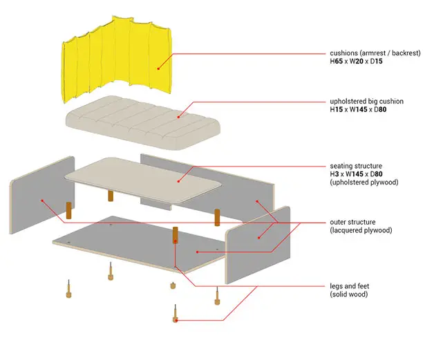 Re Cinto Sofa by Davide Anzalone