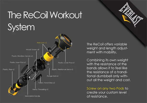 ReCoil Workout System