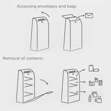 recycle bin for ewaste by smartdesign