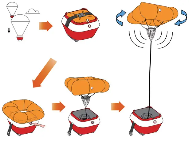 Red Dot Award Design Concept 2012 - Float Base Station