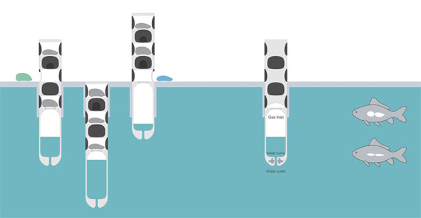 Red Dot Award Design Concept 2012 - Water-Parking Lots