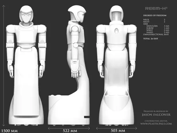 REEM-C Robot Design