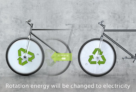 Reenergy Bike
