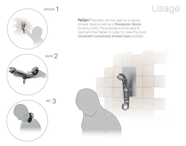 ReGenTherapy Therapeutic Shower Head by Richard Beien