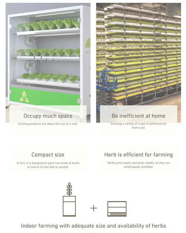 Relax Indoor Farming by Sungsu Kim, Yeojeong Kim, Ryan Joongi Cho, Asen Kim Ou, and Min Sung Park