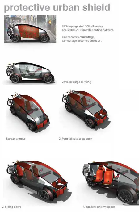 Renault Picnic Zero-Emissions Concept Car Provides Room for Social ...