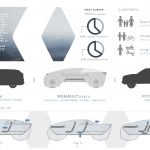 Renault Subtil Concept Pickup Truck by Wojciech Jurkowski