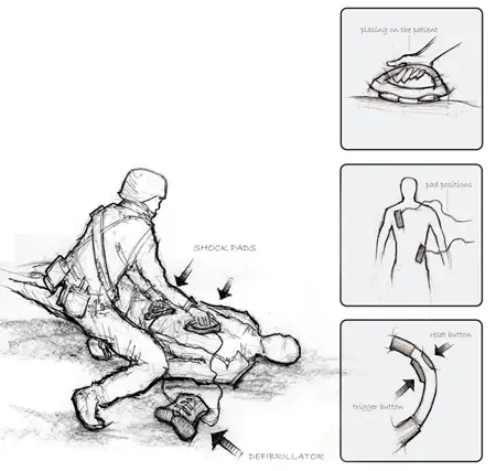 revital military defibrillator system