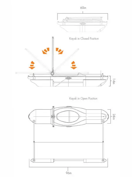 rez-q kayak