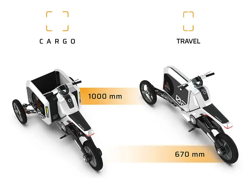 Rhaetus Electric Folding Cargo Trike by HTH Design
