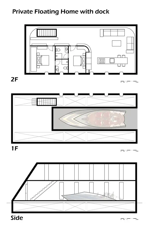 Rieul Floating Home with Dock for Yacht Owner by Hyun-Seok Kim