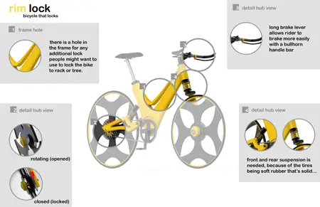 rim lock - bicycle that locks