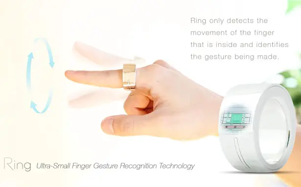 Ring - Wearable Input Device by Logbar Inc.