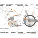 robot harvester for pedestrian areas