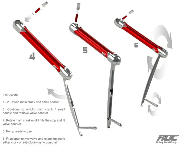 ROC Compact Rotary Cycle Pump Concept by Pumped