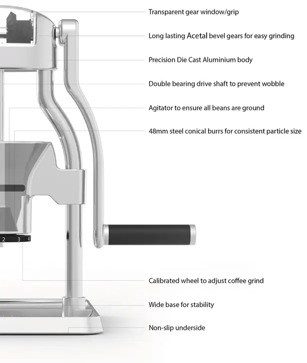 ROK Coffee Grinder by Therefore