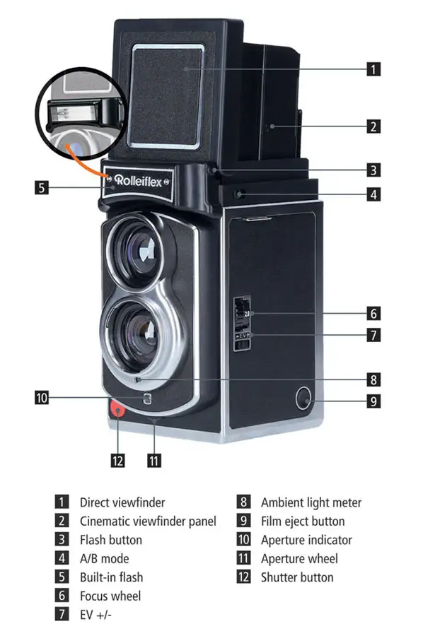 Rolleiflex Instant Camera Features Legendary Twin Lens Design with Modern Features